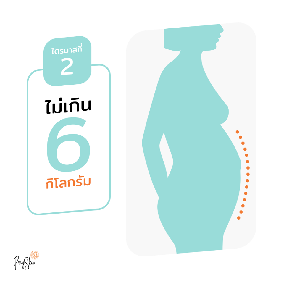 pregnancy weight gain during trimester 2